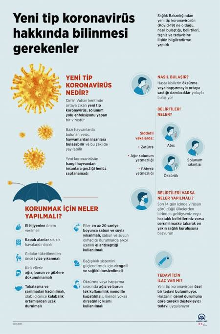 Corona Virus Önlemleri